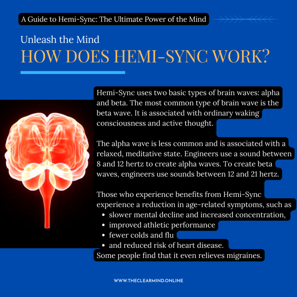 A Guide to HemiSync The Ultimate Power of the Mind ClearMind